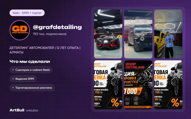 @grafdetailing - проект ArtBull