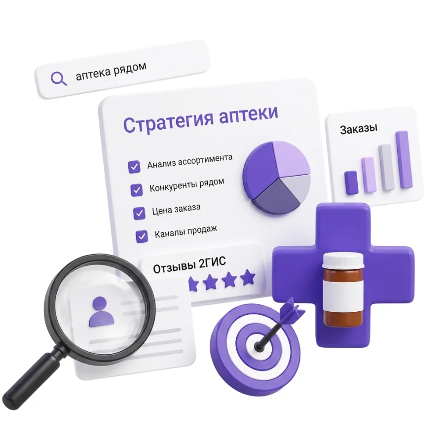 Стратегия продвижения аптеки: анализ конкурентов и отзывы 2ГИС
