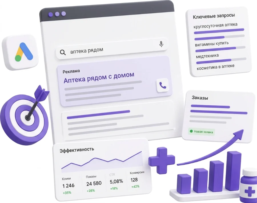 Реклама аптеки в поиске: ключевые запросы и заявки