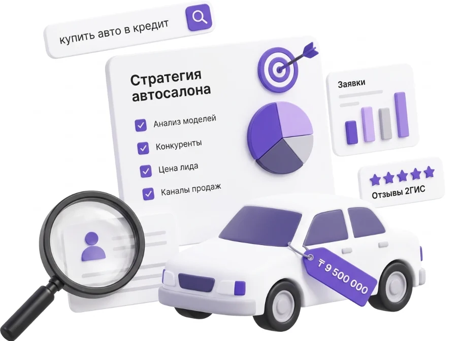 Стратегия продвижения автосалона: анализ конкурентов и отзывы 2ГИС
