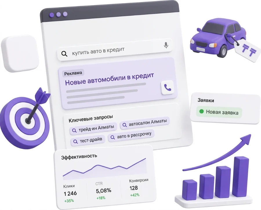 Реклама автосалона в поиске: ключевые запросы и заявки