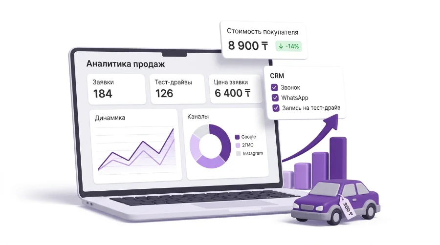 Аналитика заявок автосалона: каналы, CRM и стоимость клиента