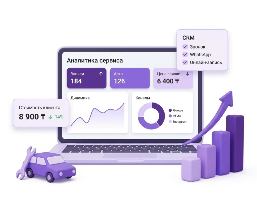 Аналитика заявок автосервиса: каналы, CRM и стоимость клиента