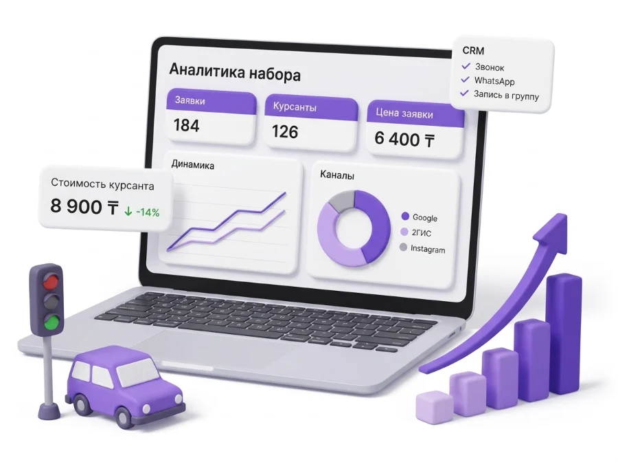 Аналитика заявок автошколы: каналы, CRM и стоимость клиента