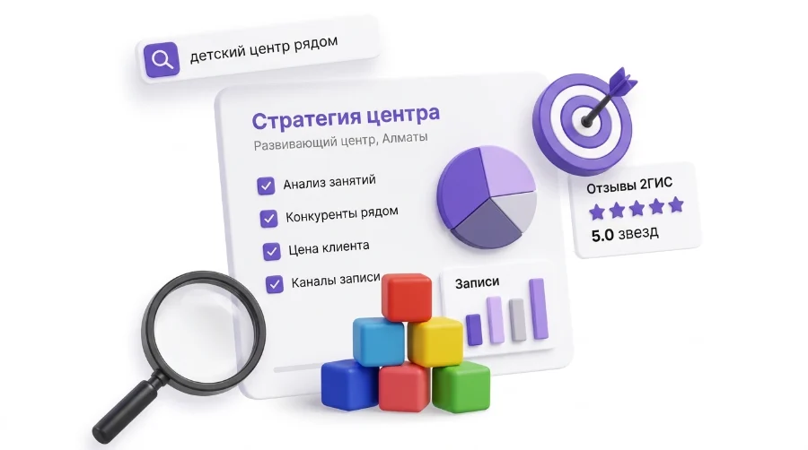 Стратегия продвижения детского центра: анализ конкурентов и отзывы 2ГИС