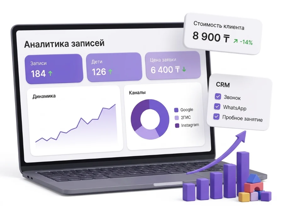 Аналитика заявок детского центра: каналы, CRM и стоимость клиента