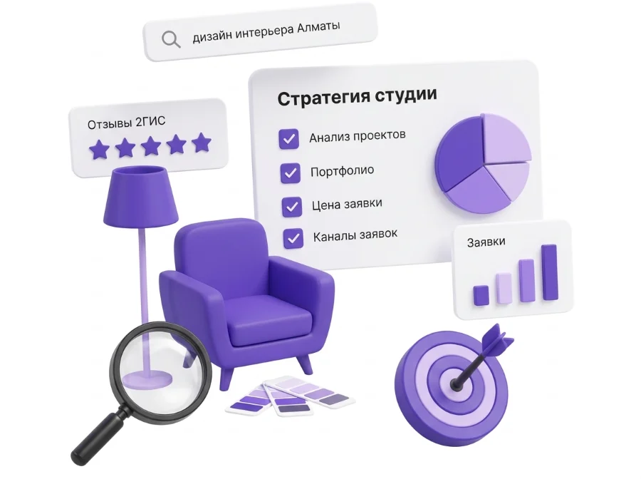 Стратегия продвижения студии дизайна интерьера: анализ конкурентов и отзывы 2ГИС