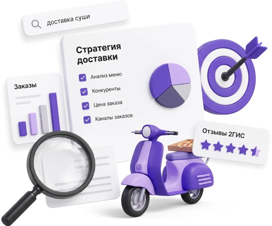 Стратегия продвижения доставки еды: анализ конкурентов и отзывы 2ГИС