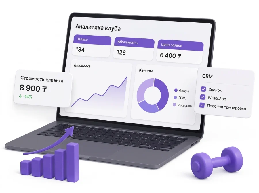 Аналитика заявок фитнес-клуба: каналы, CRM и стоимость клиента