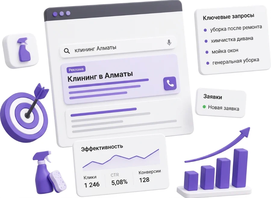 Реклама клининговой компании в поиске: ключевые запросы и заявки
