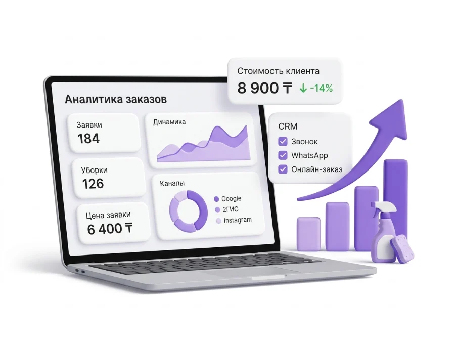 Аналитика заявок клининговой компании: каналы, CRM и стоимость клиента