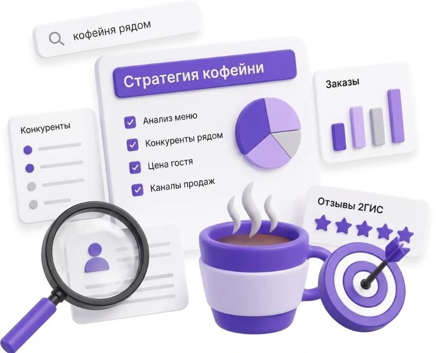 Стратегия продвижения кофейни: анализ конкурентов и отзывы 2ГИС