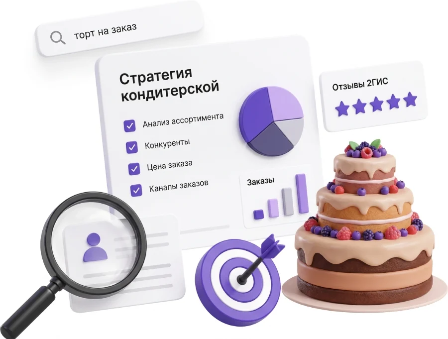Стратегия продвижения кондитерской: анализ конкурентов и отзывы 2ГИС