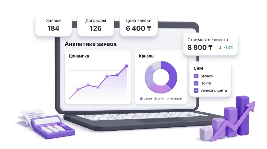 Аналитика заявок консалтинговой компании: каналы, CRM и стоимость клиента