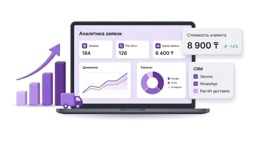 Аналитика заявок логистической компании: каналы, CRM и стоимость клиента
