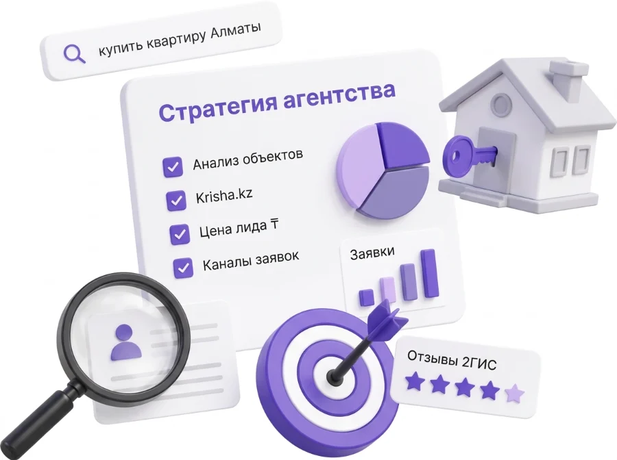 Стратегия продвижения агентства недвижимости: анализ конкурентов и отзывы 2ГИС