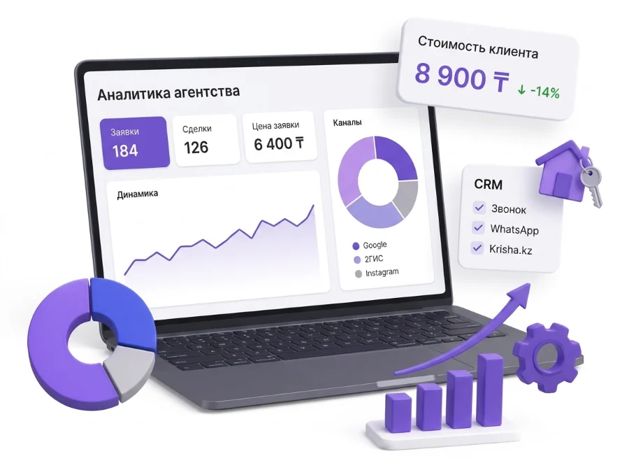 Аналитика заявок агентства недвижимости: каналы, CRM и стоимость клиента