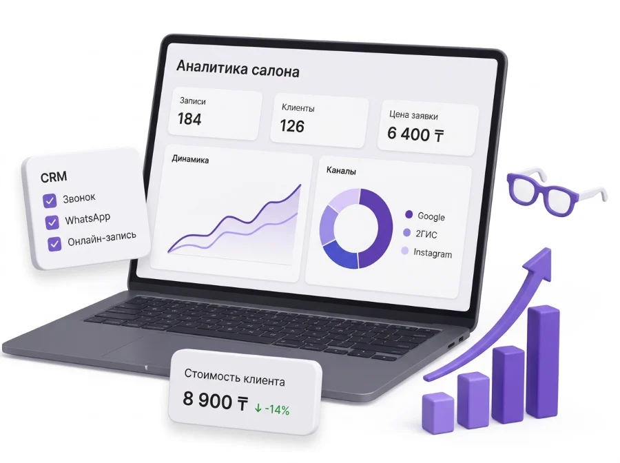 Аналитика заявок салона оптики: каналы, CRM и стоимость клиента