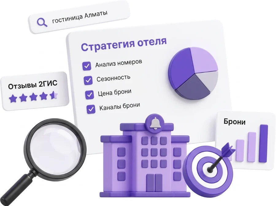 Стратегия продвижения гостиницы: анализ конкурентов и отзывы 2ГИС