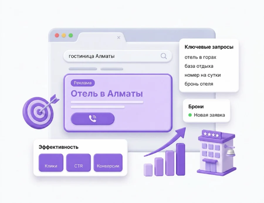Реклама гостиницы в поиске: ключевые запросы и заявки