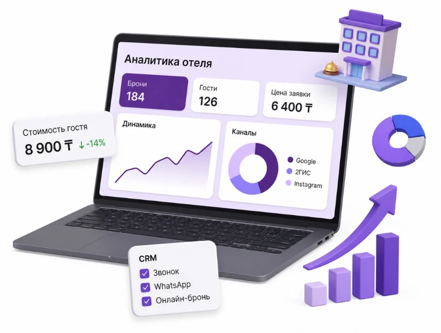 Аналитика заявок гостиницы: каналы, CRM и стоимость клиента