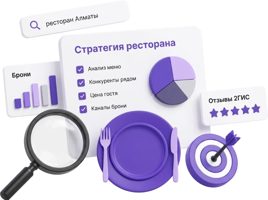 Стратегия продвижения ресторана: анализ конкурентов и отзывы 2ГИС