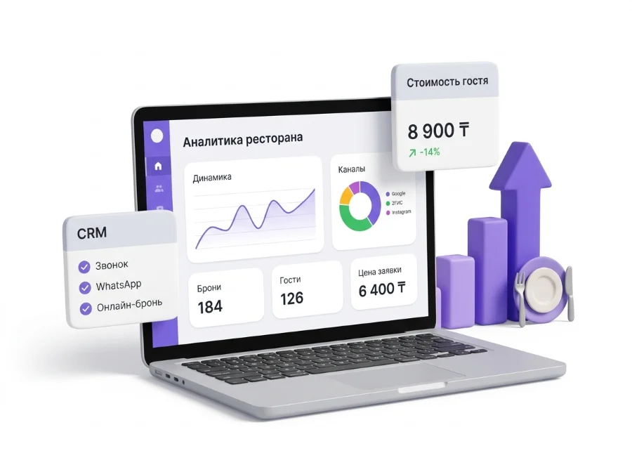 Аналитика заявок ресторана: каналы, CRM и стоимость клиента