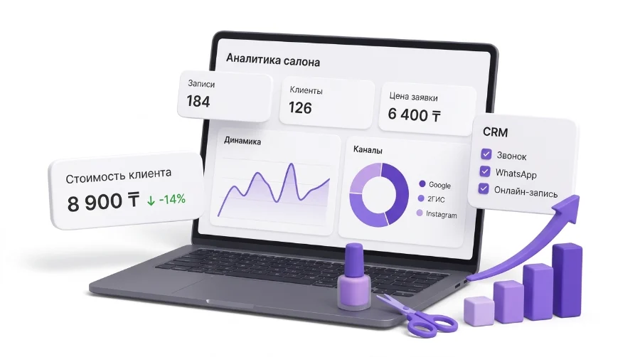 Аналитика заявок салона красоты: каналы, CRM и стоимость клиента