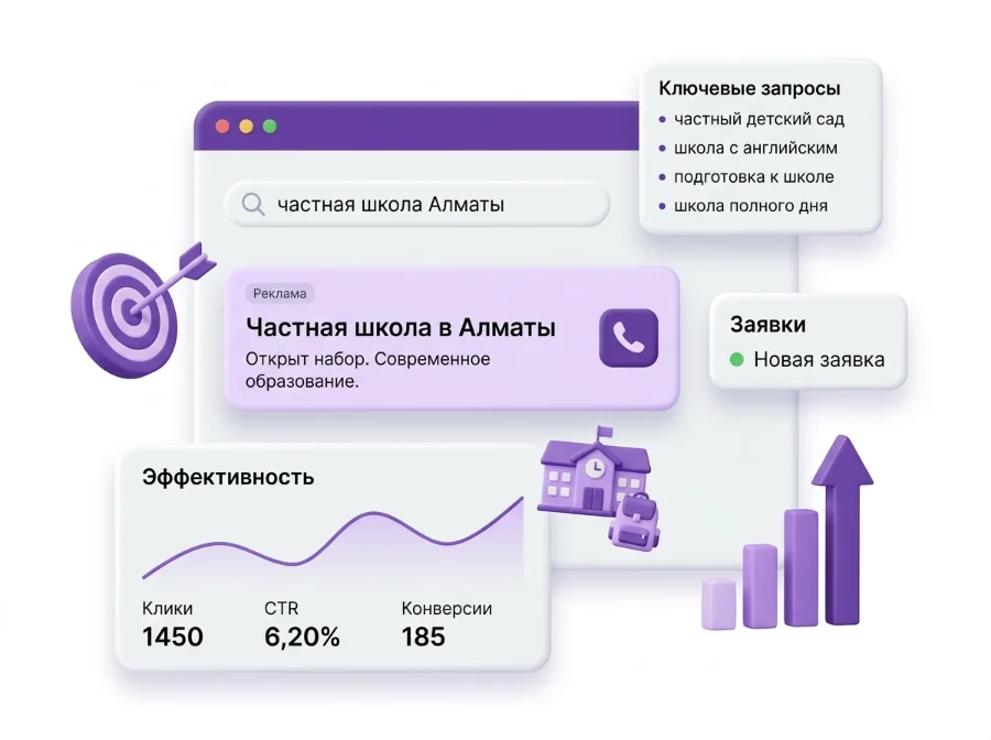 Реклама частной школы в поиске: ключевые запросы и заявки