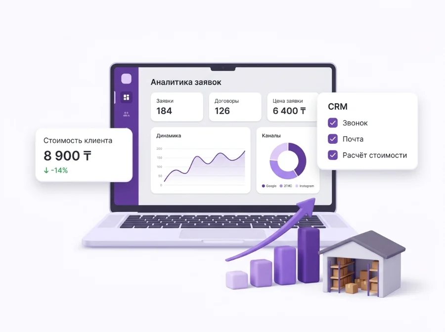 Аналитика заявок склада и фулфилмента: каналы, CRM и стоимость клиента