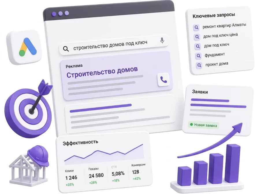 Реклама строительной компании в поиске: ключевые запросы и заявки