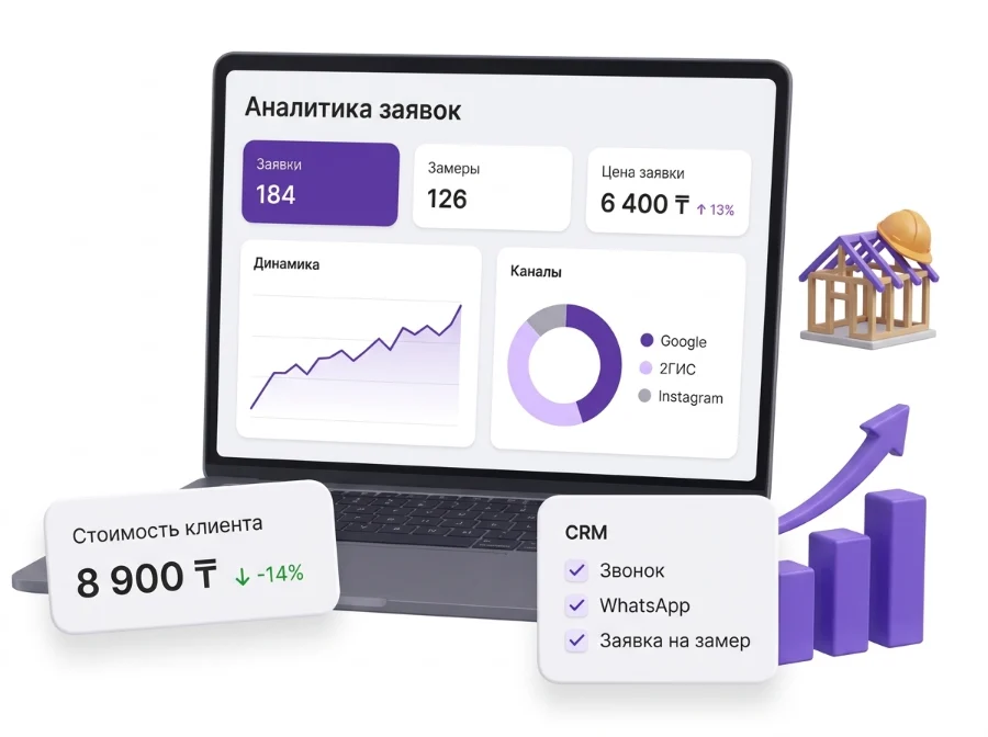 Аналитика заявок строительной компании: каналы, CRM и стоимость клиента