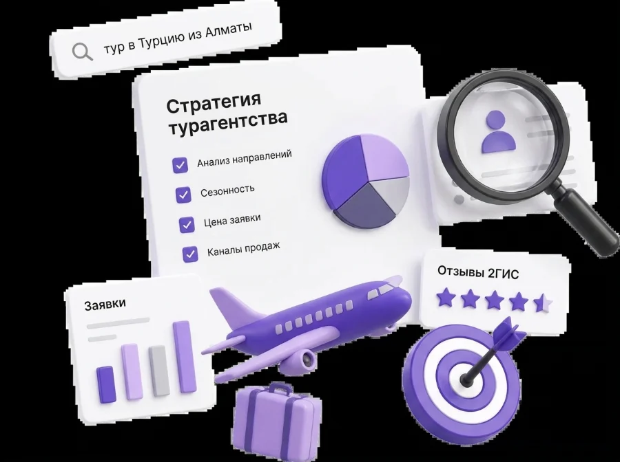 Стратегия продвижения турагентства: анализ конкурентов и отзывы 2ГИС