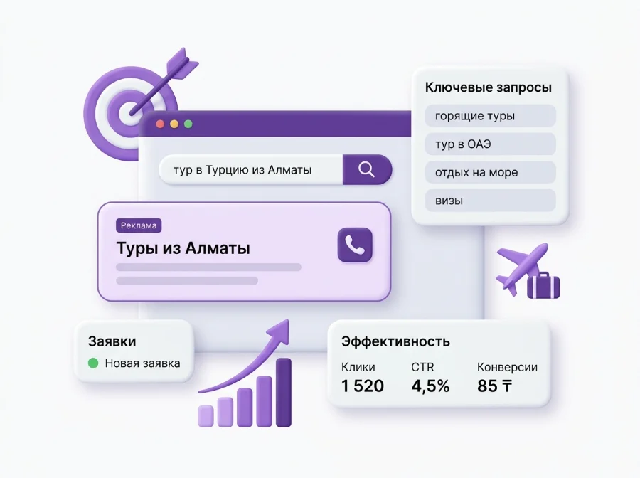 Реклама турагентства в поиске: ключевые запросы и заявки