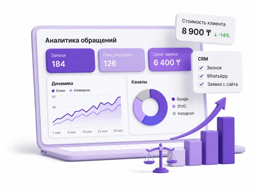 Аналитика заявок юридической фирмы: каналы, CRM и стоимость клиента